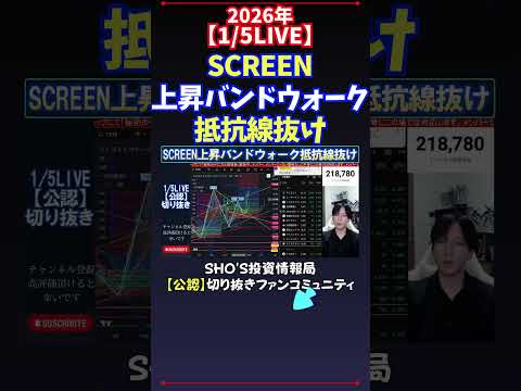 【1/5LIVE】SCREEN上昇バンドウォーク抵抗線抜け 日経平均株価 投資 サムネイル
