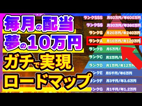 【挑め】毎月10万円の配当金生活は実現可能？その現実的な道のりを大公開 サムネイル