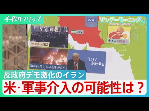 かつての「蜜月」から「宿敵」へ　トランプ大統領　反政府デモ激化のイランへの軍事介入の可能性は？　その時は日本への影響は… サムネイル