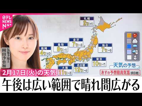 【17日の天気】全国的に最低・最高気温ともに前日より低い  午後は日本海側含め広い範囲で晴れ間広がる サムネイル
