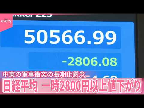 【日経平均】中東の軍事衝突の長期化懸念  一時2800円以上値下がり サムネイル