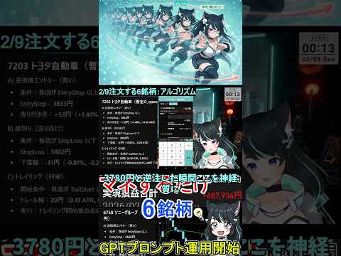 2月9日「6銘柄LINK注文」を前夜に仕込めば、板を見なくても回る設計ができる。 サムネイル
