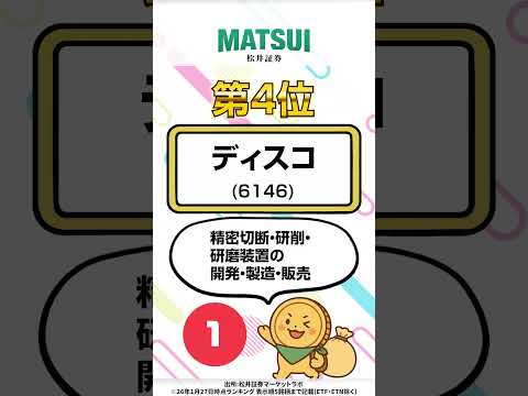 【1/27】デイトレ適性ランキング キオクシアHD、アドバンテストなど‼【松井証券】 日本株  投資  松井証券 sh… サムネイル