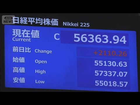 【速報】日経平均株価終値が最高値更新 先週末比+2110の5万6363円 与党の衆院選圧勝で(2026年2月9日) サムネイル