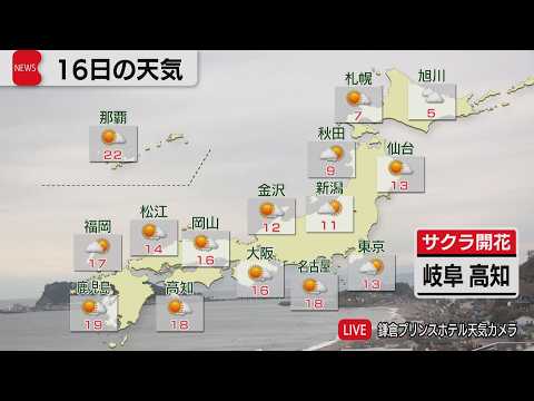 3月16日の天気 サムネイル