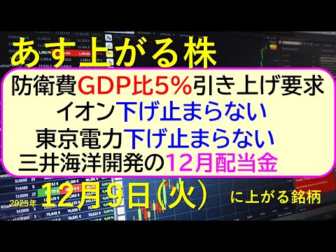 あす上がる株　2025年１２月９日（火）に上がる銘柄。防衛費GDP比５％引き上げ要求。イオン下げ止まらない。東京電力下… サムネイル