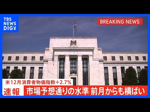 【速報】アメリカ・12月消費者物価指数　伸び率2.7％　市場予想通りの水準　FRB　経済指標見極め慎重に利下げ進める姿… サムネイル