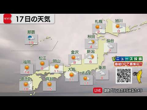 2月17日の天気 サムネイル