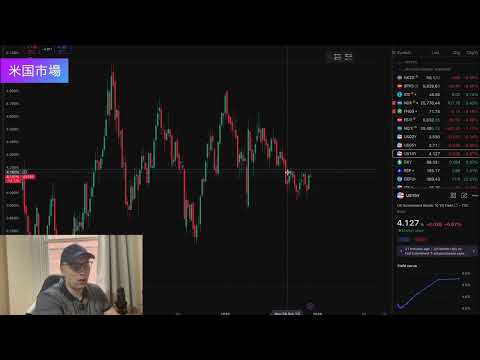 FRB利下げ実施！GE Vernovaが15%上昇！？ビットコインは低調。 サムネイル