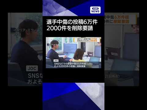 【ニュース】ミラノ五輪　日本代表選手らへ誹謗中傷の投稿　JOCが約2000件に削除要請shorts サムネイル