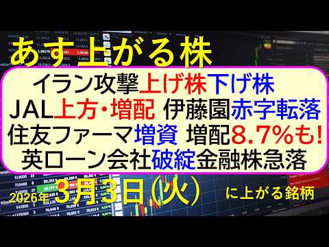 イラン攻撃上げ株下げ株。JAL上方・増配。住友ファーマ増資。増配8.7％！伊藤園赤字転落。金融株急落～あす上がる株　2… サムネイル