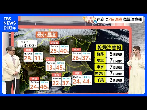 【1月10日 関東の天気】乾燥と大雪に警戒｜TBS NEWS DIG サムネイル