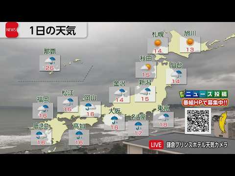 4月1日の天気 サムネイル