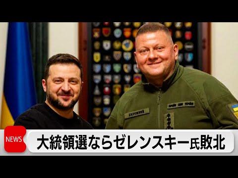 ウクライナ世論調査 大統領選ならゼレンスキー氏“敗北”　側近らの汚職が追い打ちか サムネイル
