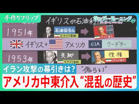 アメリカ中東介入“混乱の歴史” 政権を崩壊させては新たな戦火が... 混乱の連鎖は湾岸戦争、イスラム国、タリバンにまで… サムネイル