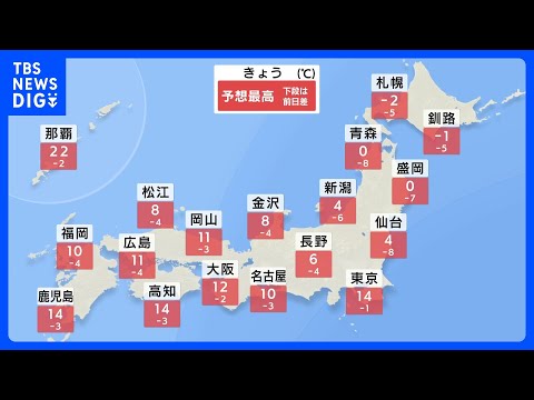 【きょうの天気】北海道から北陸の日本海側で強い風・雷伴った雪　沖縄は雨　各地で冷え込み強まる｜TBS NEWS DIG サムネイル