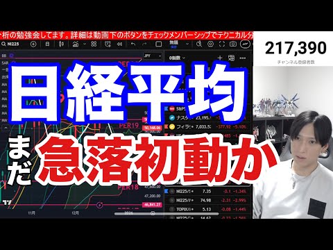 12/17【日本株急落まだ初動か⁉︎】日銀会合控え日経平均下落→空売り高水準で下げ幅限定か。半導体、AI関連銘柄急落。… サムネイル