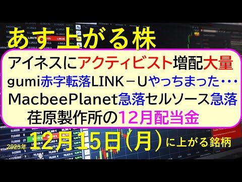 あす上がる株　2025年１２月１５日（月）に上がる銘柄。アイネスアクティビスト。ｇｕｍｉ。ＬＩＮＫ－Ｕ。MacbeeP… サムネイル