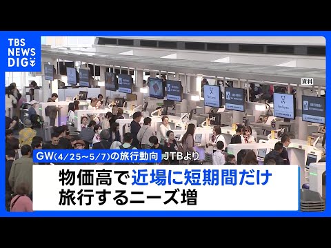 今年のGW旅行者数は国内・海外ともに増える見通し　円安や物価上昇を意識した“駆け込み”も｜TBS NEWS DIG サムネイル