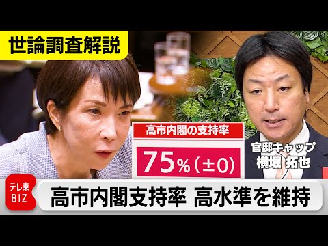 高市内閣の支持率75％で高水準続く…現役世代で特に高い支持【官邸キャップ横堀拓也の世論調査解説】 サムネイル