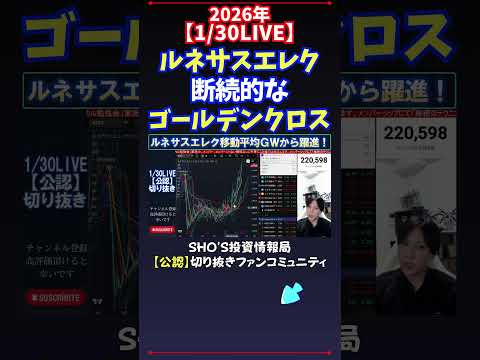 【1/30LIVE】ルネサスエレク断続的なゴールデンクロス 日経平均株価 投資 サムネイル