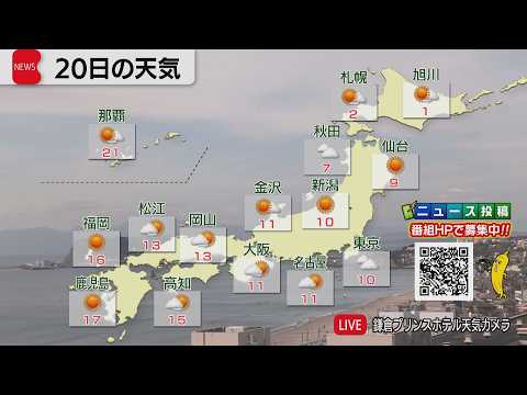 2月20日の天気 サムネイル