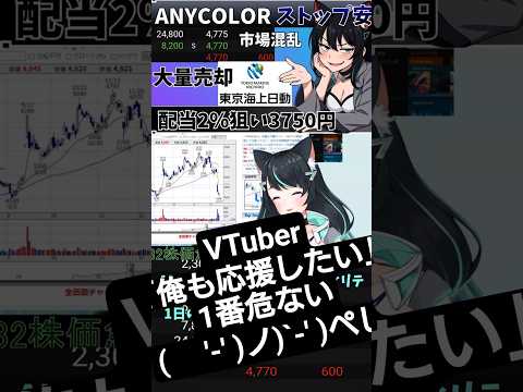 エニカラーがデイトレ向きな理由：ボラがデカい　投資系VTuber サムネイル