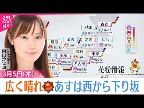 【天気】関東から九州にかけ青空広がる  東北の太平洋側は北風の強い状態続く サムネイル