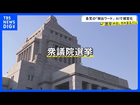 各党の第一声をAIで徹底分析。衆議院選挙・公示で12日間の短期決戦が始まる キーワードから見えてきた各党の戦略・訴えと… サムネイル