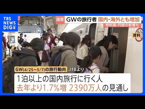 今年のGW旅行者数は国内・海外ともに増加も…原油高や円安の影響で“駆け込み”レジャー？｜TBS NEWS DIG サムネイル