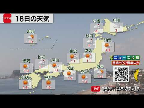 2月18日の天気 サムネイル