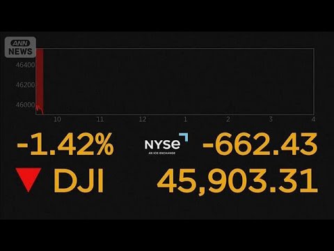 【速報】NYダウ平均株価 一時660ドル超値下がり 原油価格113ドル台に急騰受け(2026年4月2日) サムネイル