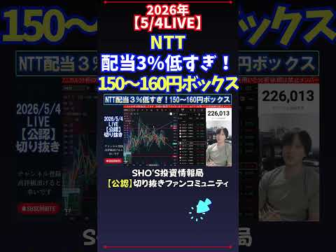 【5/4LIVE】NTT配当3%低すぎ！150〜160円ボックス 日経平均株価 投資 サムネイル