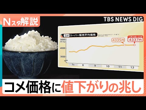 【コメ価格 値下がりの兆し】豊作で問屋などが在庫を抱える状態に、横浜市のスーパーでは377円の値下げ【Nスタ解説】｜T… サムネイル