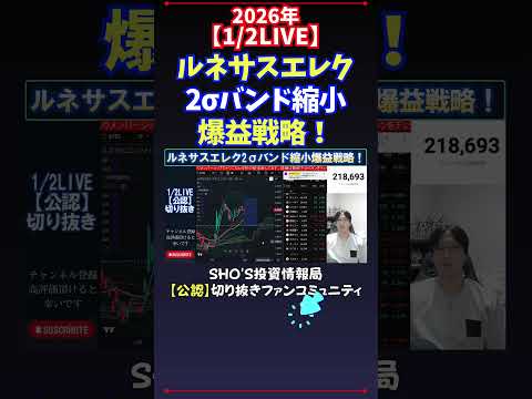 【1/2LIVE】ルネサスエレク2σバンド縮小爆益戦略！ 日経平均株価 投資 サムネイル
