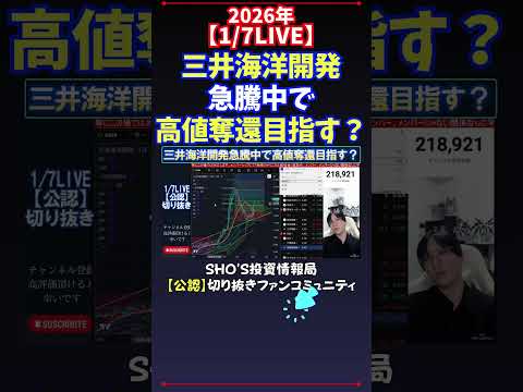 【1/7LIVE】三井海洋開発急騰中で高値奪還目指す？ 日経平均株価 投資 サムネイル