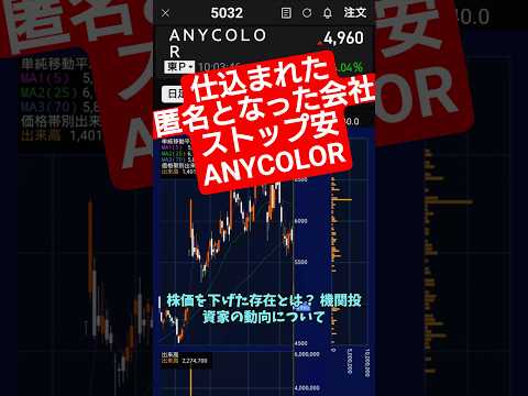 4.98%…5%を切った瞬間、機関は“ステルス化”できる　投資系VTuber サムネイル