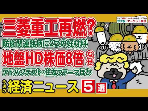 アドバンテスト サイバー攻撃で急落／三菱重工 対米投資で反発ほか材料は？／レアアース関連 堅調／住友ファーマなどiPS… サムネイル