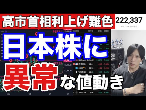 2/24【日本株に異常な値動き】日経平均４９５円高→AI関連、ハイテク株爆騰、SaaS関連大暴落の超２極化相場。高市首… サムネイル