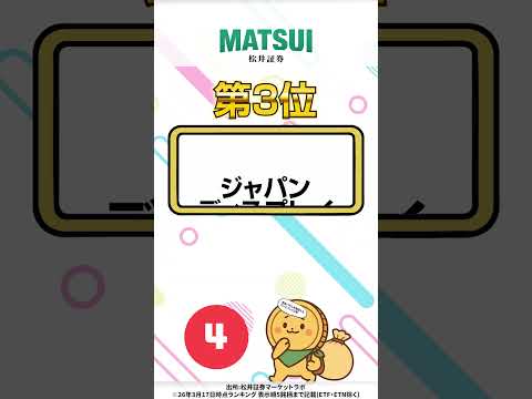 【3/17】デイトレ適性ランキング ジャパンディスプレイ、古河電気工業など‼【松井証券】 日本株  投資  松井証券… サムネイル
