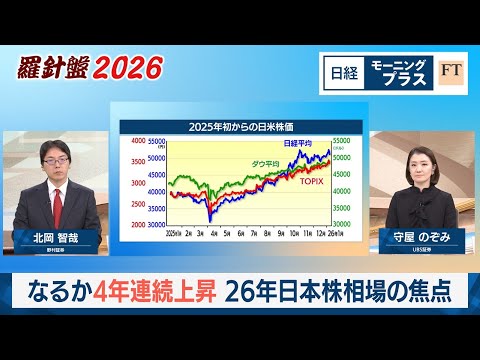 羅針盤2026（5）なるか4年連続上昇　26年日本株相場の焦点【日経モープラFT】 サムネイル
