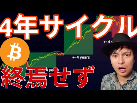 仮想通貨、4年サイクル終焉せず!? ビットコイン65,000ドルまで暴落!? サムネイル
