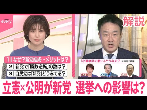 【解説】衆院選に向け動きが活発化  立憲×公明が新党  選挙への影響は？ サムネイル