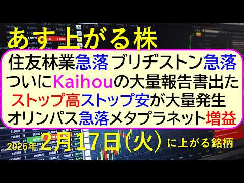 住友林業急落。ブリヂストン急落。Kaihouの大量報告書。S高S安大量発生。オリンパス急落。メタプラネット増益。～あす… サムネイル