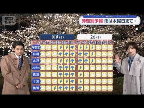 【関東の天気】今夜は風冷たく…あす午後から雨　帰宅時は広範囲【スーパーJチャンネル】(2026年3月24日) サムネイル