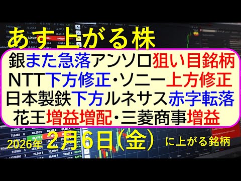 銀また急落。アンソロ狙い目銘柄。ＮＴＴ下方修正。ソニー上方修正。日本製鉄下方修正。ルネサス赤字転落。花王増益増配。三菱… サムネイル