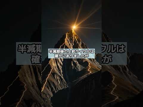 【現実検証】2025年BTC3,600万円説は本当か？数字で見た結論ビットコインBitcoin仮想通貨長期投資仮想通… サムネイル