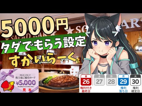 8,000円優待に9,900円コスト…制度信用クロス優待の落とし穴　投資系VTuber サムネイル