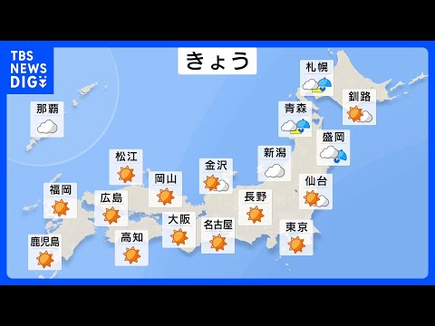 平年上回る暖かさの東～西日本　関東は7月上旬並みの暑さに　荒れた天気続く北日本、夜は山沿い中心に雪【11日これからの天… サムネイル
