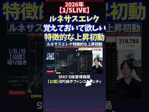 【1/5LIVE】ルネサスエレク覚えておいて欲しい特徴的な上昇初動 日経平均株価 投資 サムネイル